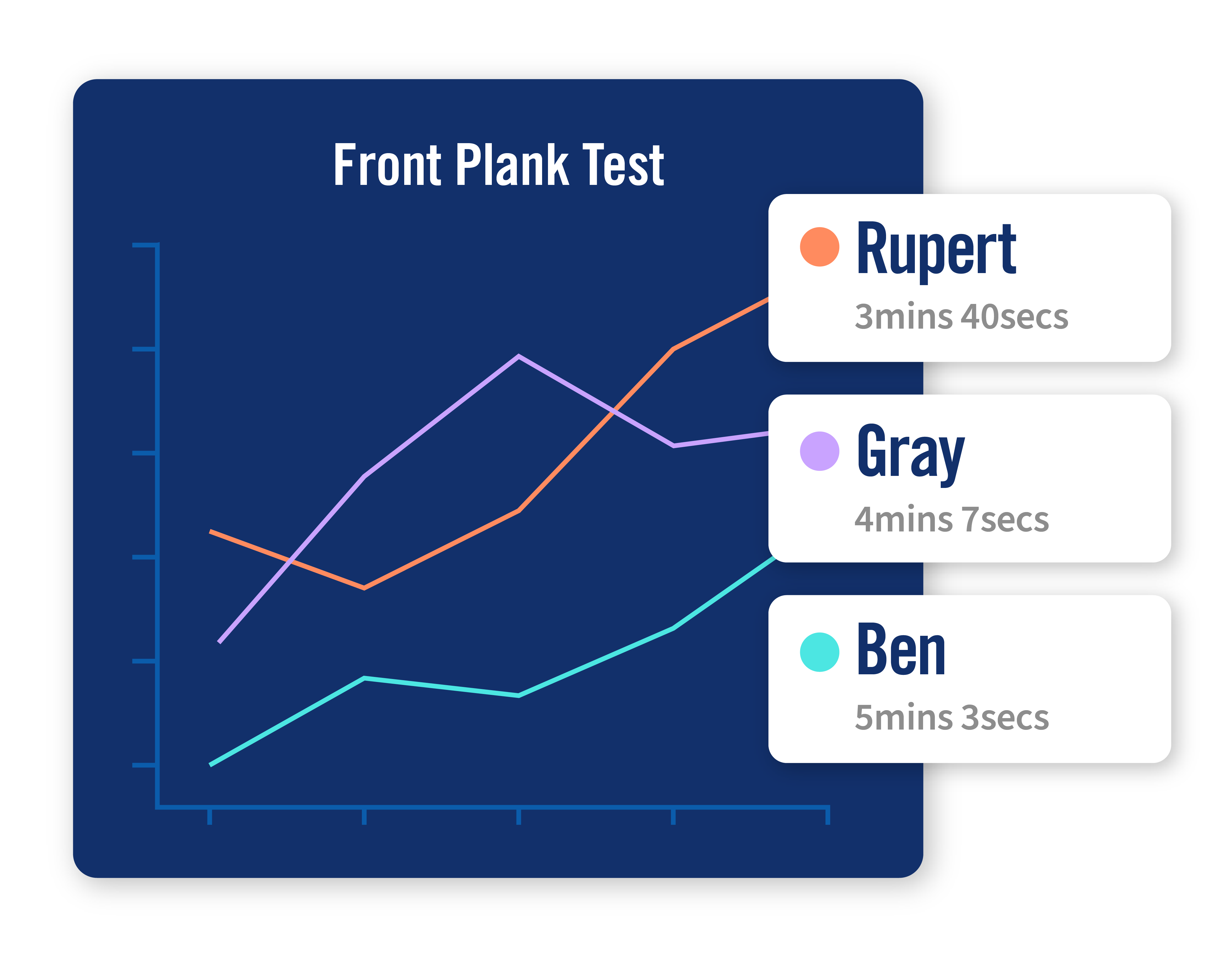 Inbox user interface